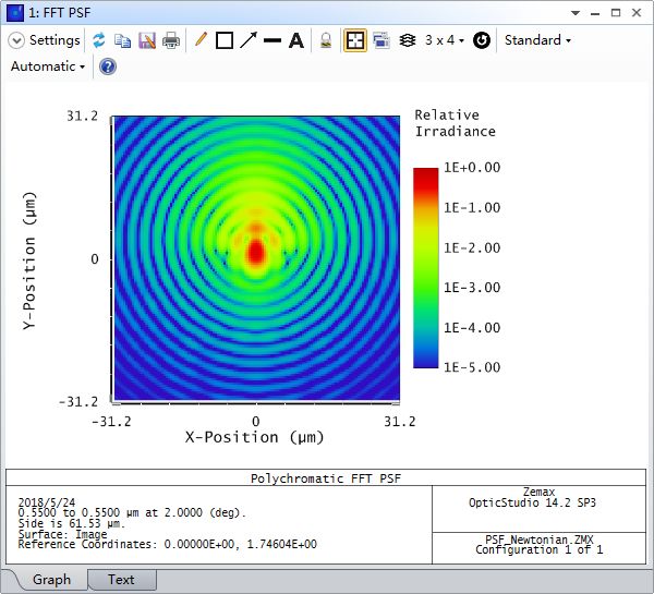 solidworks装配体合并成一个实体